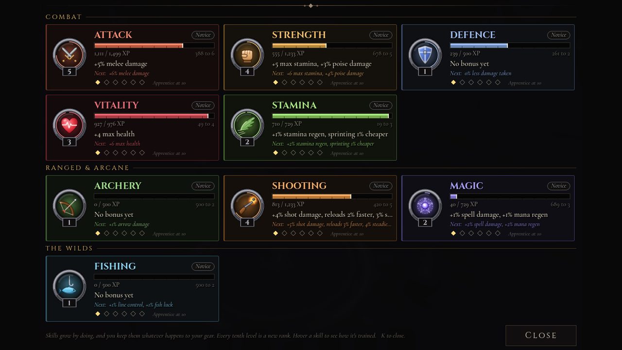 The skills panel: Attack, Strength, Defence, Vitality, Stamina, Archery, Shooting, Magic and Fishing, each with its level, XP and next bonus